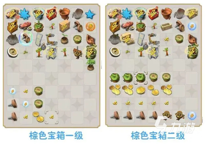 庄园合合宝箱怎么合成 庄园合合宝箱合成方法一览