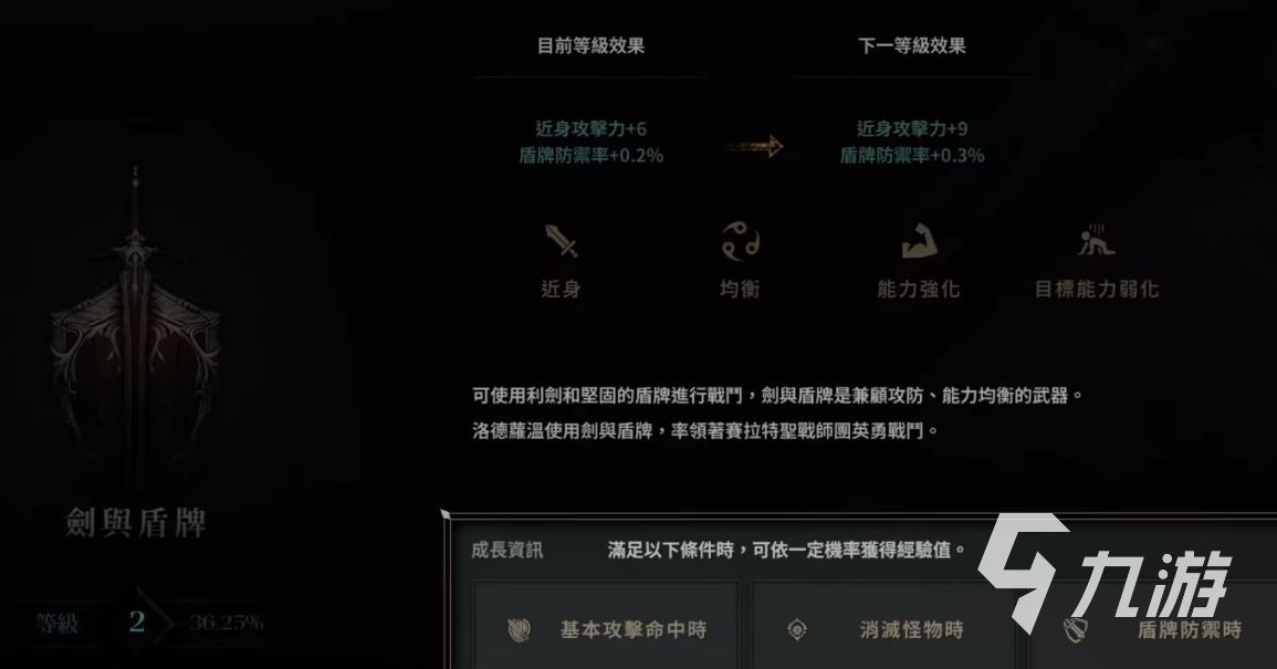 权力之望剑盾怎么样 权力之望剑盾玩法介绍