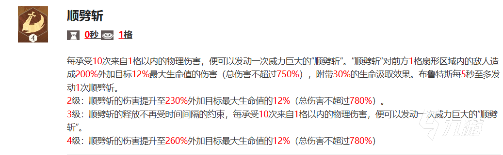 剑与远征2启程布鲁特斯介绍 剑与远征2启程布鲁特斯是否值得培养