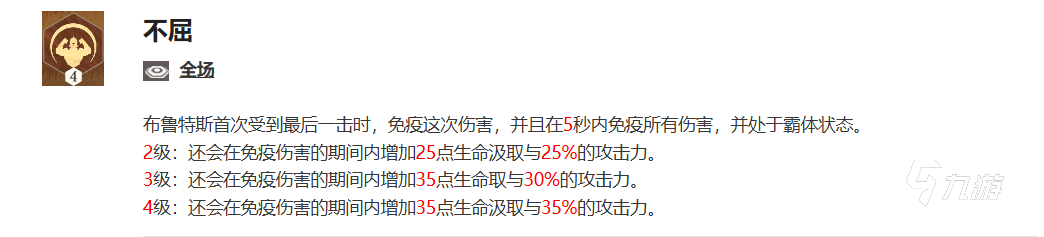 剑与远征2启程布鲁特斯介绍 剑与远征2启程布鲁特斯是否值得培养