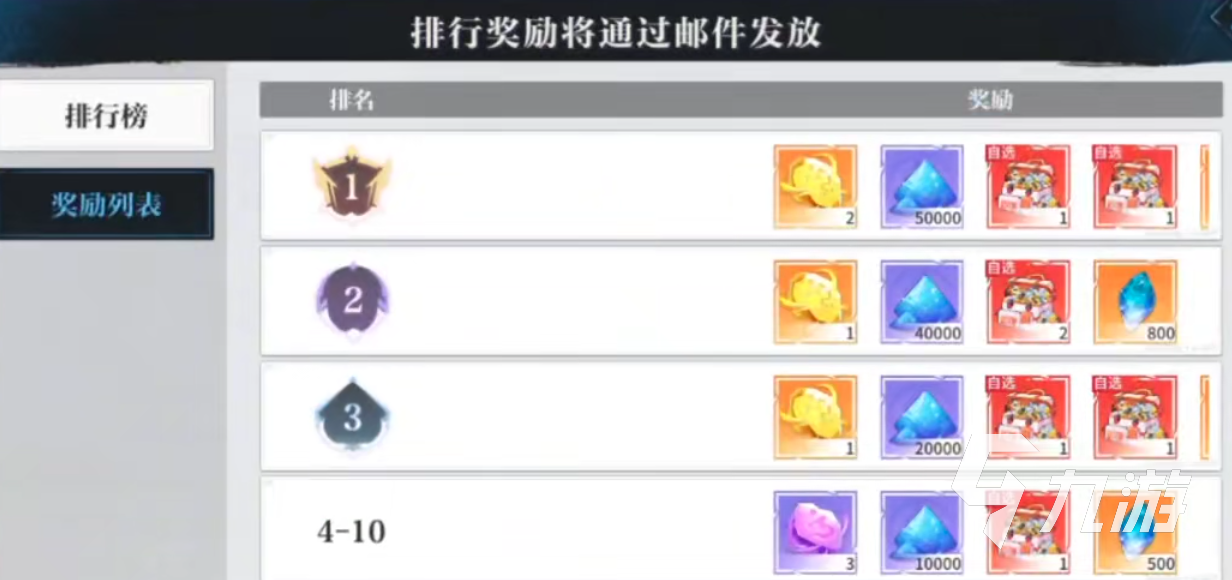 零界战区排位赛怎么玩 零界战区排位赛系统介绍