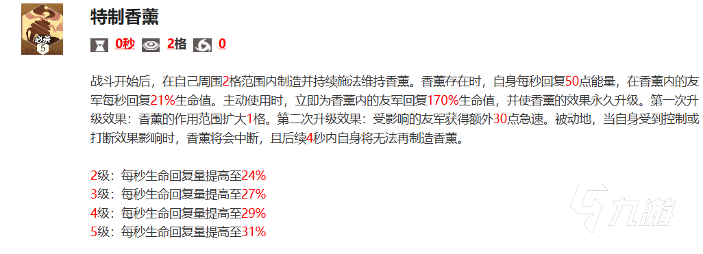 剑与远征2启程阿熏和蒙蒙介绍 剑与远征2启程阿熏和蒙蒙评测