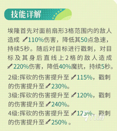 劍與遠征2啟程埃隆介紹 劍與遠征2啟程埃隆攻略