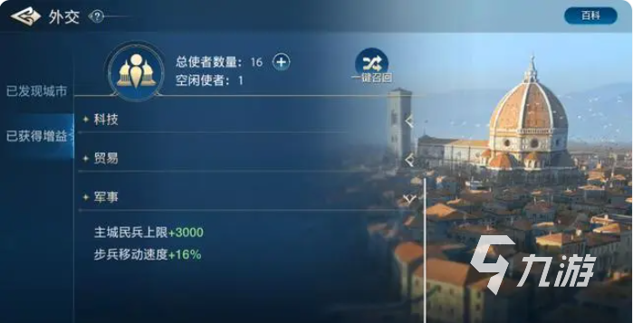 世界启元城市外交怎么玩 世界启元城市外交玩法技巧分享