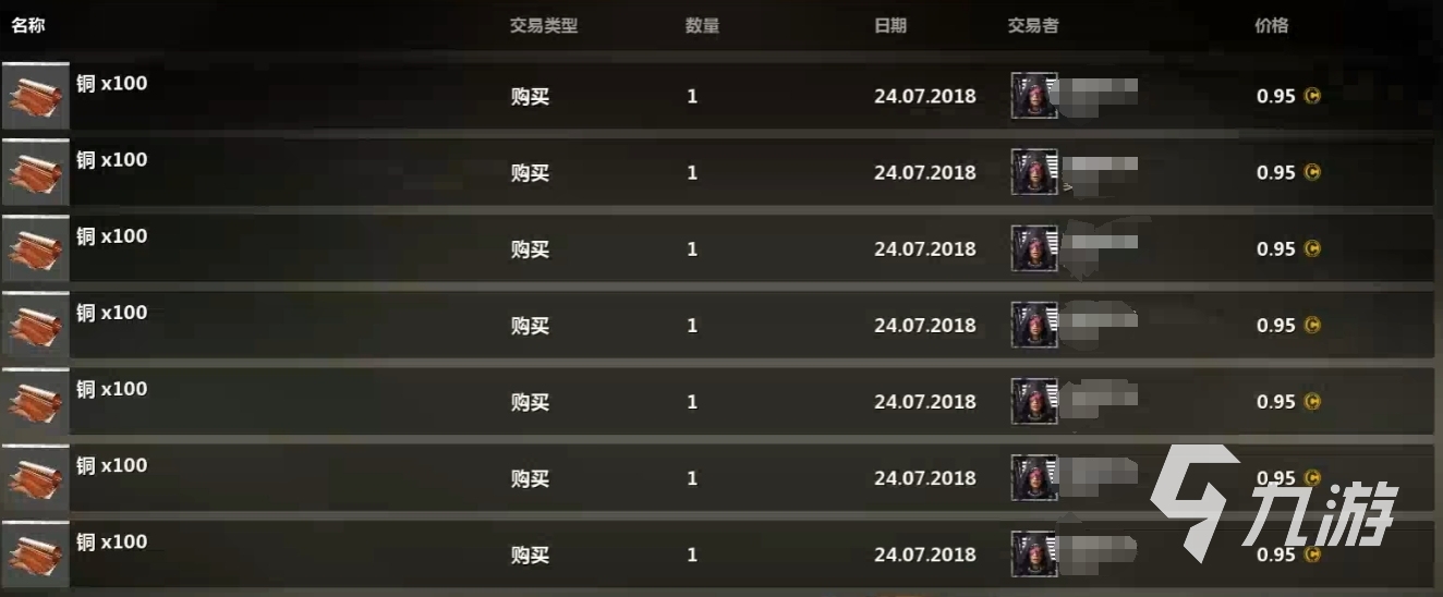 创世战车铜怎么获取 创世战车铜获取途径一览