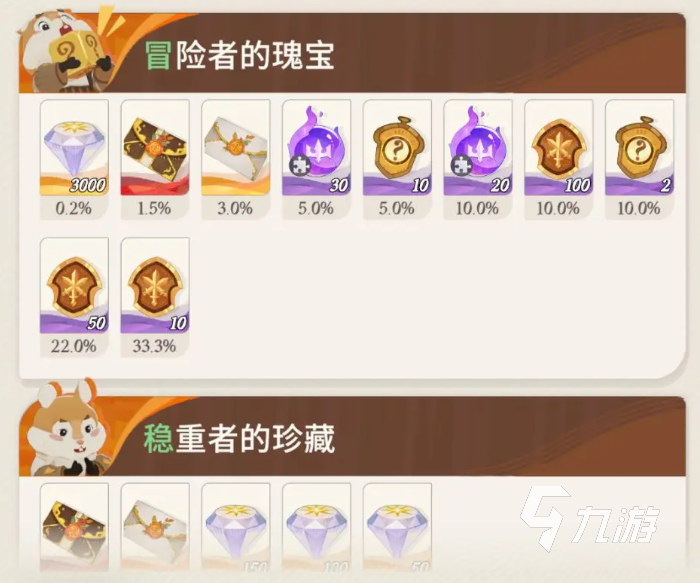 劍與遠(yuǎn)征2啟程公會(huì)寶箱有什么用 劍與遠(yuǎn)征2啟程公會(huì)寶箱怎么獲取?
