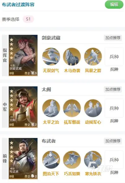 世界啟元王朝野望怎么玩 世界啟元王朝野望攻略