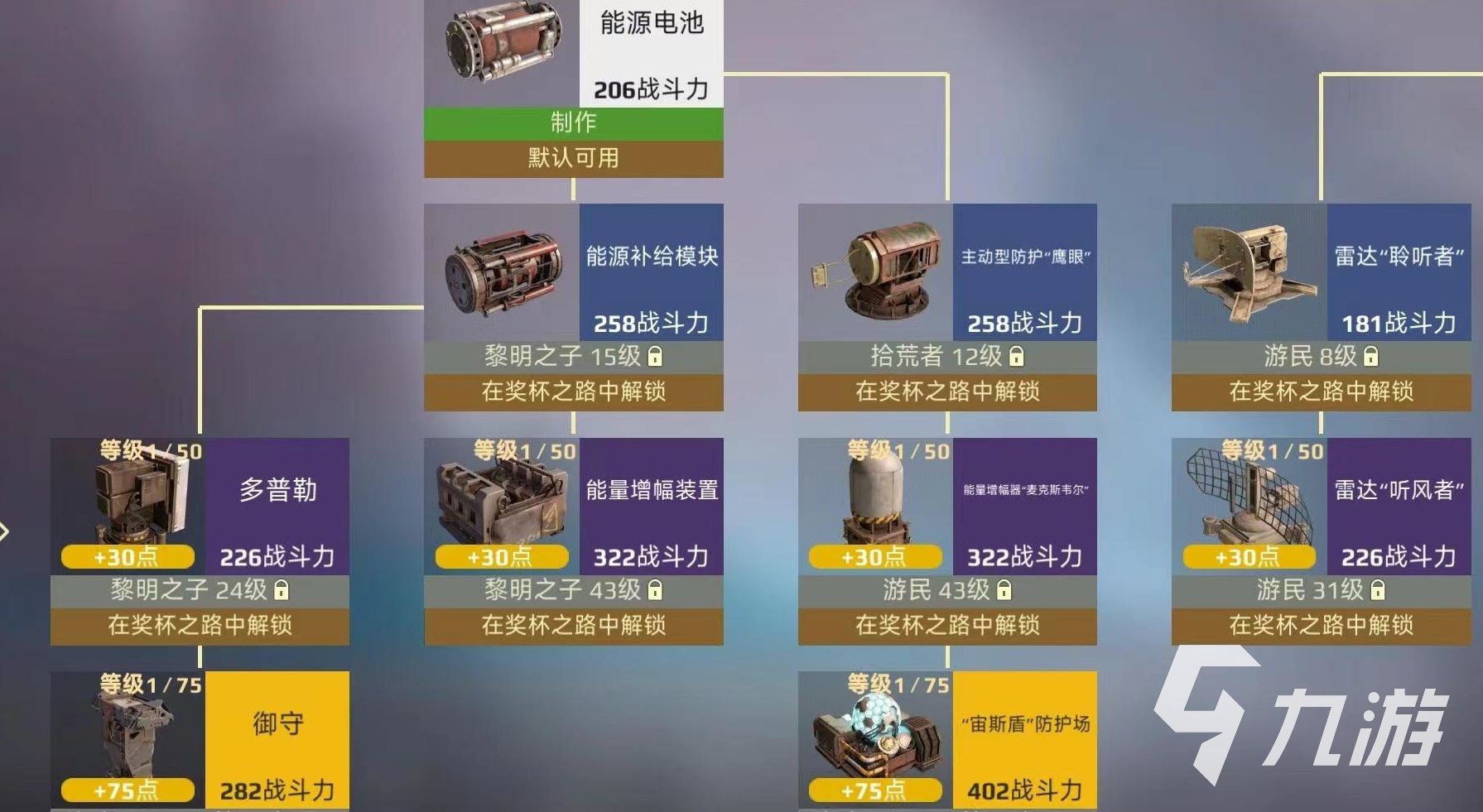 创世战车宙斯盾好用吗 创世战车宙斯盾强度介绍