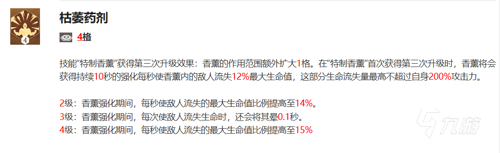 剑与远征2启程阿熏和蒙蒙介绍 剑与远征2启程阿熏和蒙蒙评测