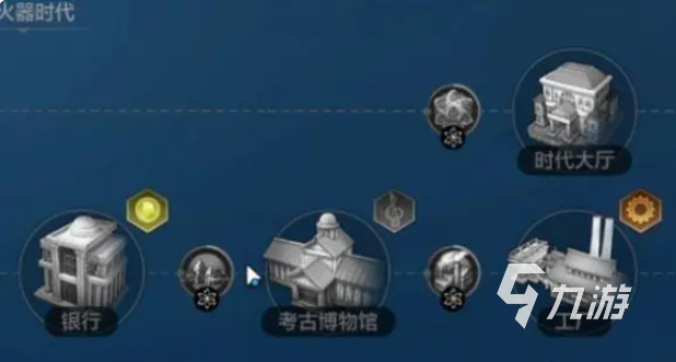 世界启元城市建设攻略 世界启元城市建设规划介绍