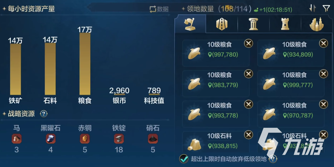 世界启元科技树加点路线介绍 世界启元科技树怎么点​