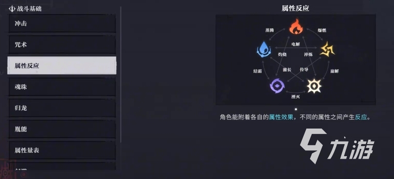归龙潮角色战力怎么提升 归龙潮角色战力提升攻略
