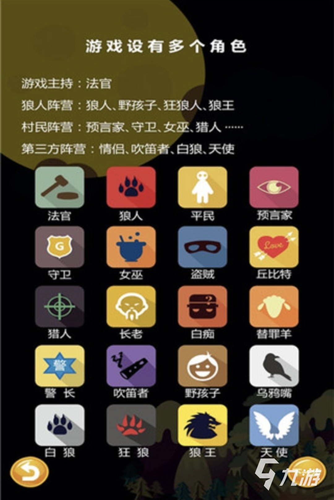 圆桌游戏有哪些好玩的 2024圆桌游戏大盘点