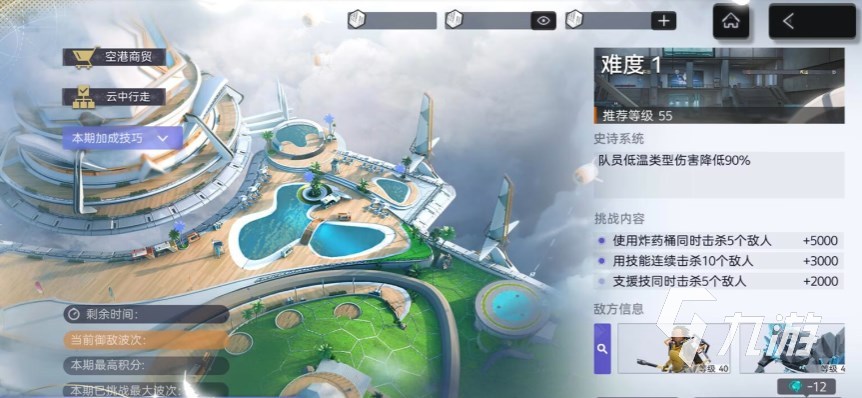 尘白禁区天穹之弈活动攻略 尘白禁区天穹之弈角色推荐
