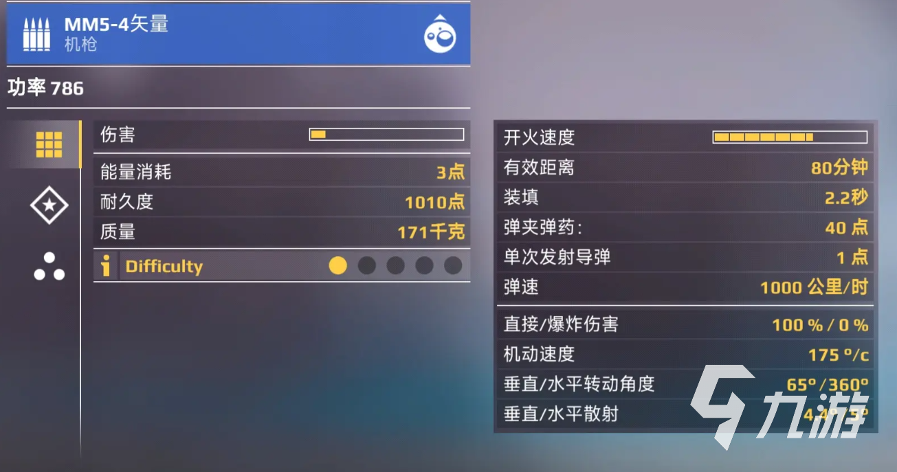 创世战车能量武器和机枪哪个好 创世战车能量武器和机枪武器推荐