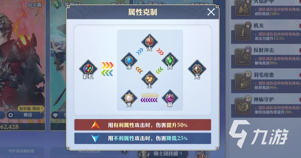 剑与骑士团队伍编辑方案有哪些 剑与骑士团配队攻略
