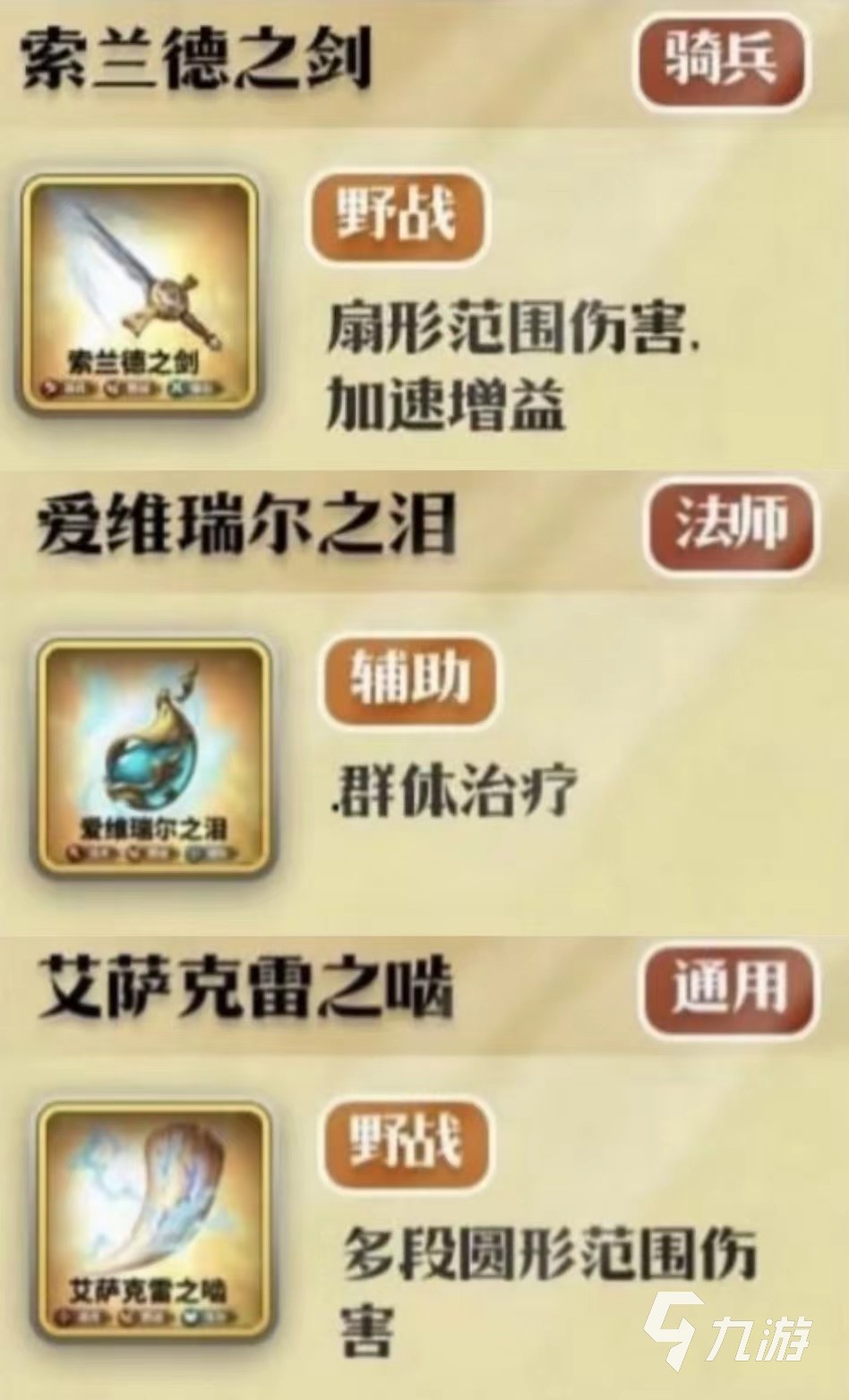 万龙觉醒宝物选择攻略 万龙觉醒宝物怎么搭配