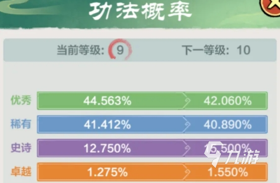 小小英雄刀客功法有哪些 小小英雄刀客功法介绍