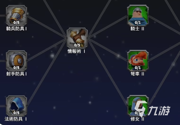 万龙觉醒三个种族怎么选 万龙觉醒种族选择介绍