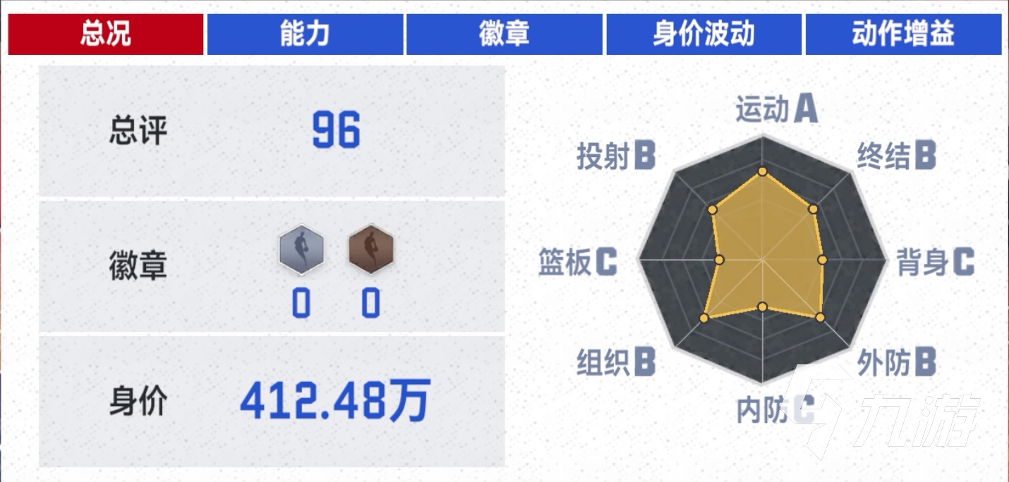美职篮巅峰对决韦德介绍 美职篮巅峰对决韦德怎么样