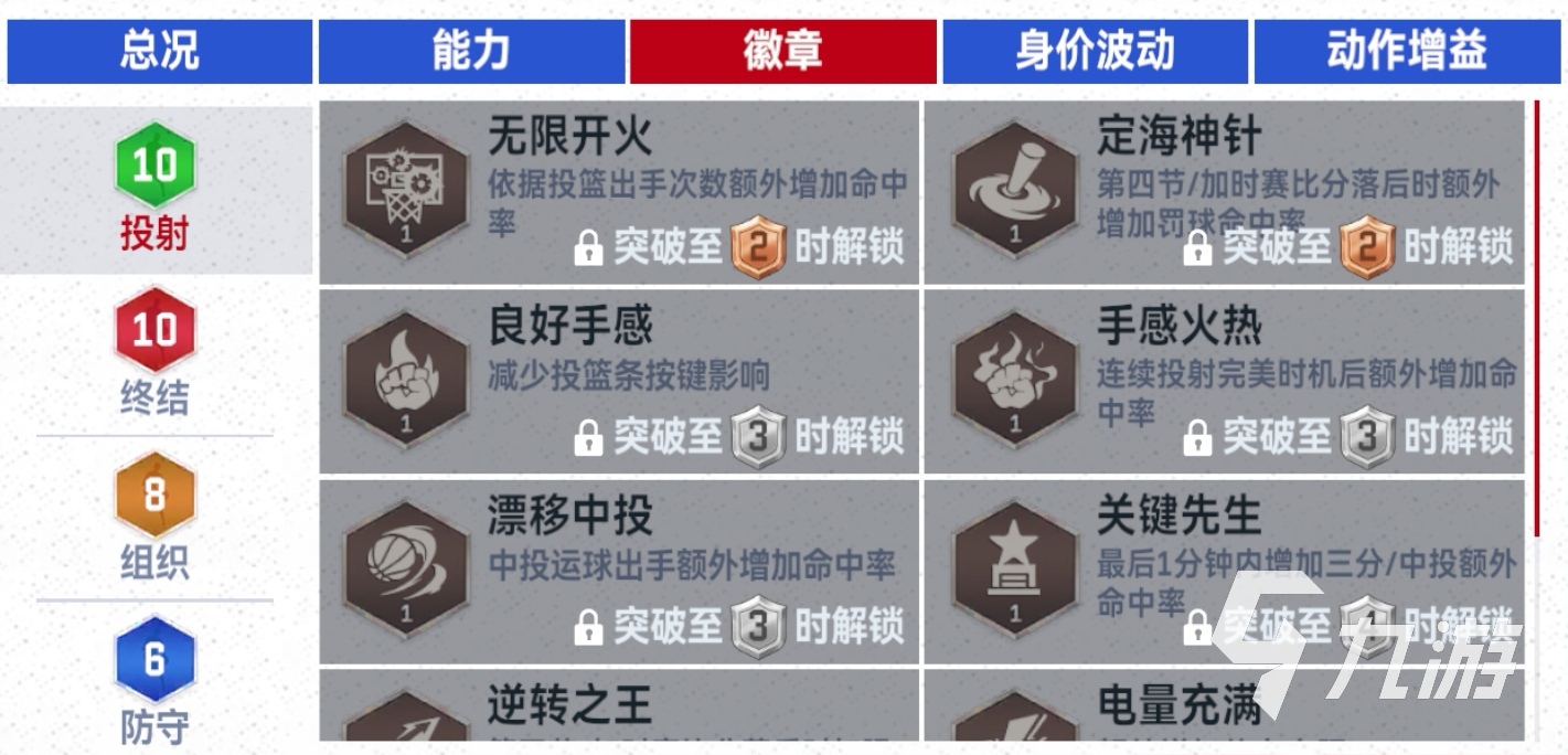 美职篮巅峰对决韦德介绍 美职篮巅峰对决韦德怎么样