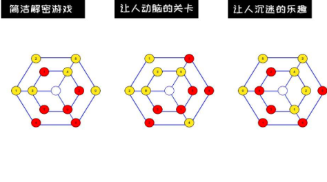 好玩的智商游戏有哪些2024 最考验智商的热门手游合集截图