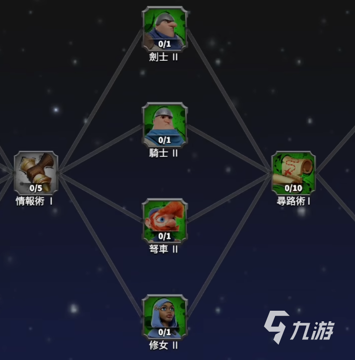 万龙觉醒改驻城英雄怎么改 万龙觉醒改驻城英雄介绍