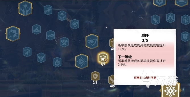 万龙觉醒阿尔文天赋怎么加 万龙觉醒阿尔文天赋加点攻略