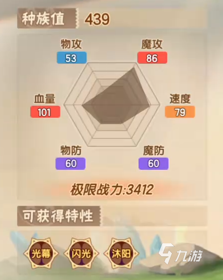 西普大陆手游精灵图鉴大全 西普大陆手游精灵介绍