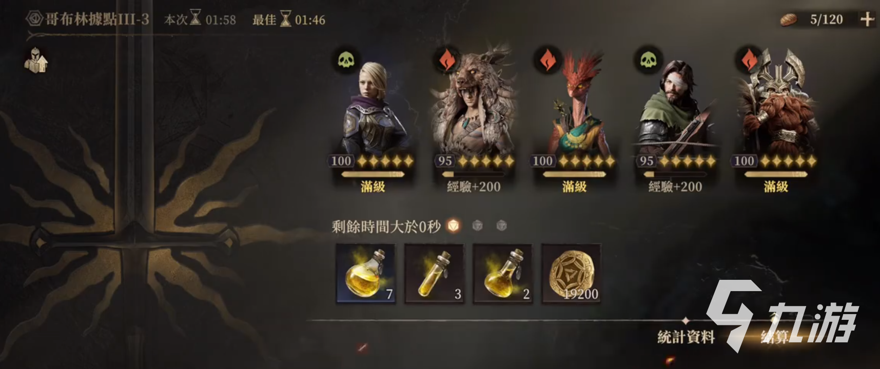 龍息神寂哥布林據(jù)點怎么打 龍息神寂哥布林據(jù)點打法攻略