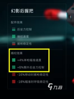三角洲行动QBZ95改枪方案一览 三角洲行动QBZ95怎么改(图4)