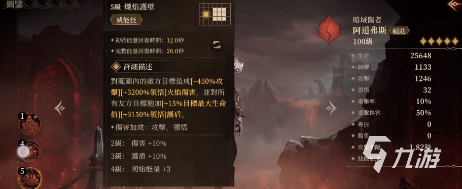 龙息神寂霍鲁斯怎么样 龙息神寂霍鲁斯技能情况一览