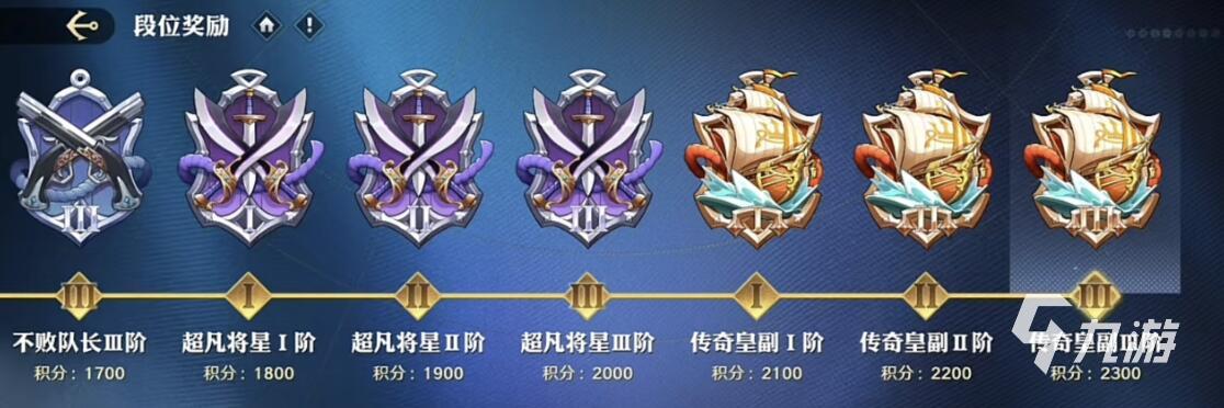 航海王壯志雄心段位有哪些 航海王壯志雄心段位順序介紹