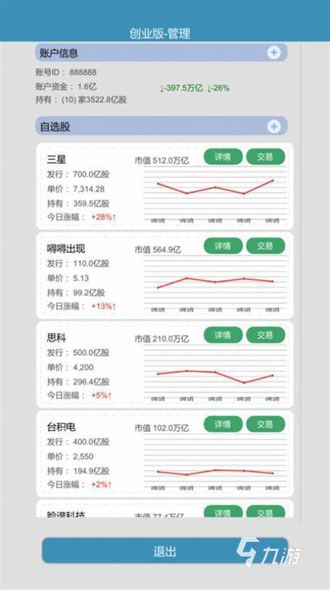 比特人生什么工作最賺錢 比特人生中工作推薦