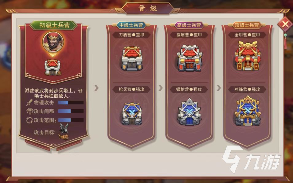 塔王之王2最强阵容推荐 塔王之王2强势阵容搭配攻略