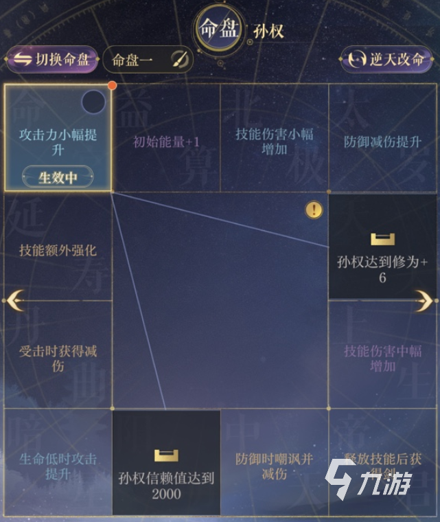 如鸢孙权命盘推荐 如鸢孙权洗什么命盘好​