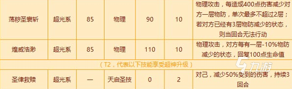 西普大陸手游圣寰斬寒魄怎么樣 西普大陸手游圣寰斬寒魄介紹
