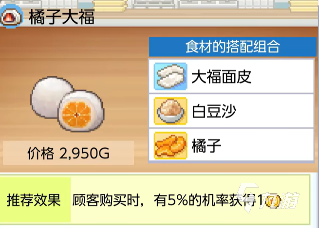 哆啦a梦的铜锣烧店物语未来商店有什么 未来商店物品信息一览