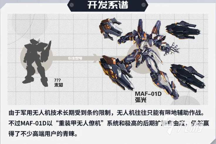 硬核機甲啟示弧光怎么樣 硬核機甲啟示弧光機甲介紹