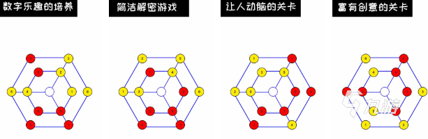 人氣較高的小孩益智游戲怎么下載 2024有趣的益智手游大全