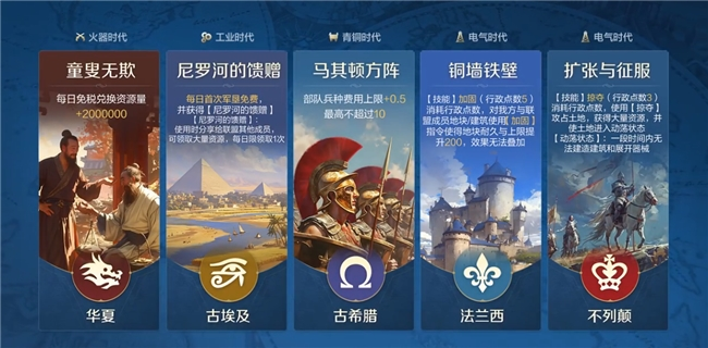 引馬瀚海封狼居胥，《世界啟元》開啟第三紀(jì)元