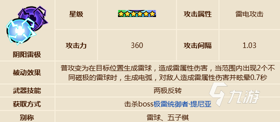 英勇之地手游龙语者怎么样 龙语者实战技能介绍
