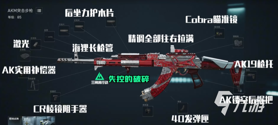 三角洲行动akm怎么解锁 三角洲行动买akm皮肤可以解锁枪械吗​