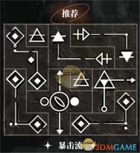 《重返未来1999》洛佩拉全共鸣摆法攻略