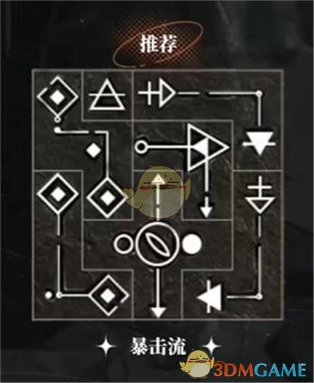 《重返未来1999》洛佩拉全共鸣摆法攻略