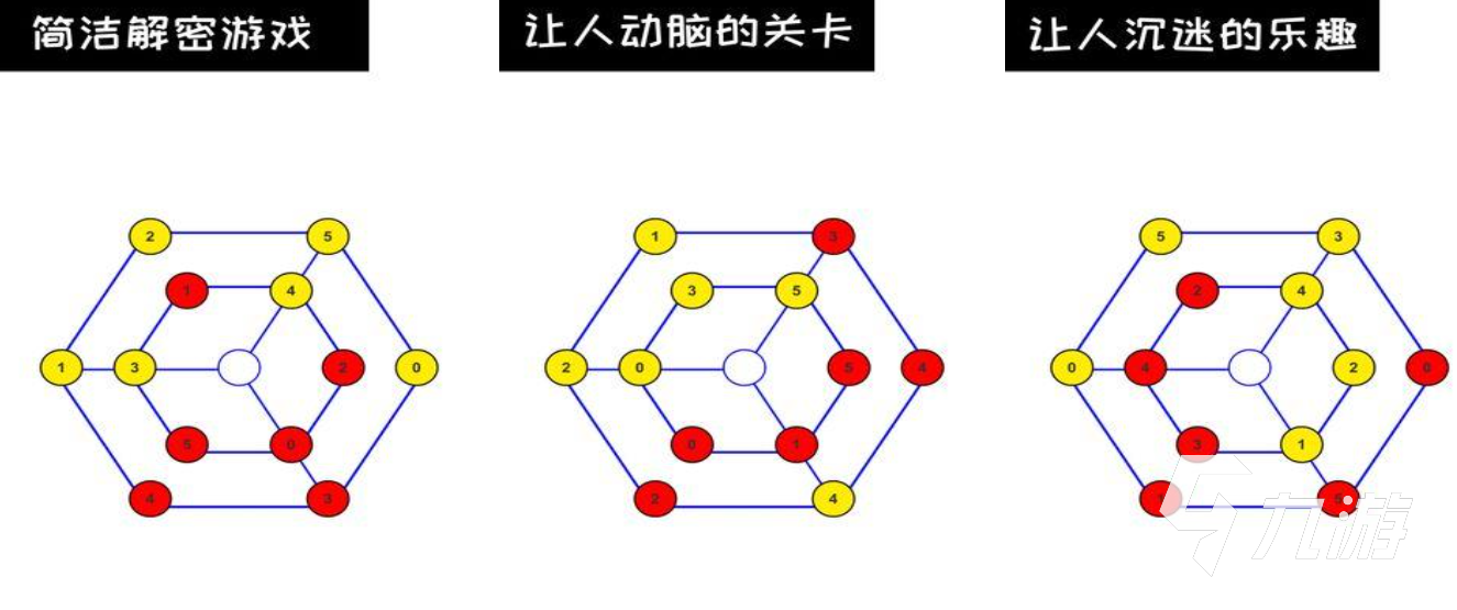 2024好玩的儿童智力游戏大全 质量高的儿童智力手游推荐