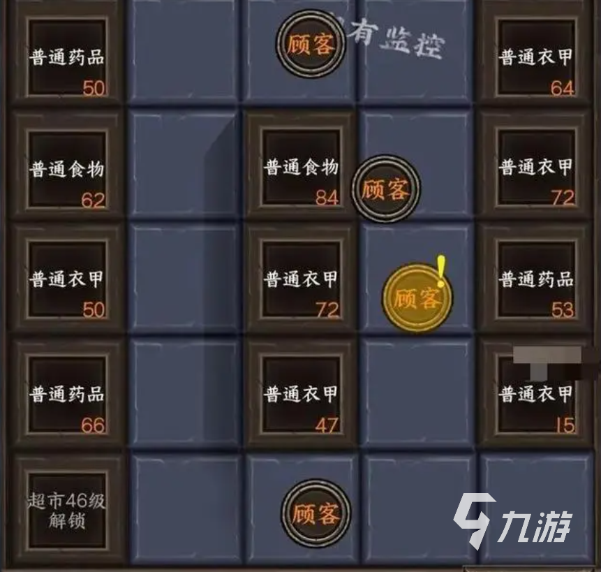 我在末世开超市末世生存指南 我在末世开超市怎么更好生存