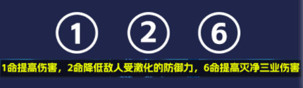 原神納西妲養(yǎng)成圖鑒攻略 納西妲如何培養(yǎng)更合適[多圖]