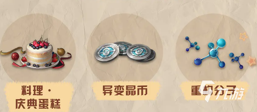 明日之后六周年有哪些活動(dòng) 明日之后六周年活動(dòng)介紹