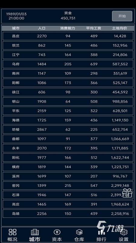 十大耐玩手机文字游戏 2024必玩的文字手游top10